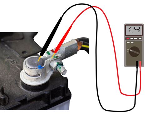 vehicle battery voltage drop test|acceptable automotive voltage drop.